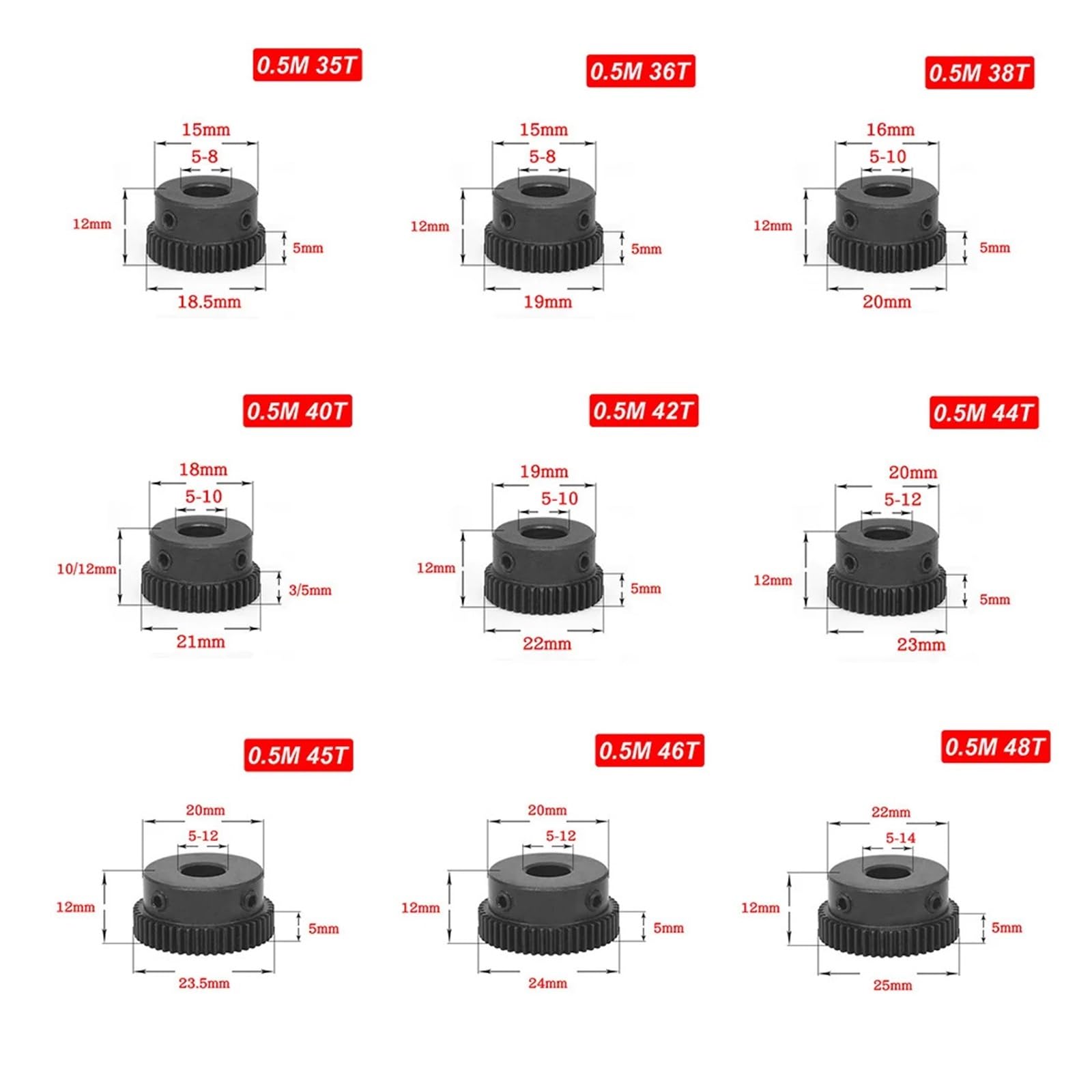 Bevel Gear Pinion Hardware Mechanical 0.5 Mod 45# Steel Spur Gear with Step 0.5M Pinion Gear 0.5 Motor Gear Parts Accessories Inner Hole 8mm 20/22/24/25//26/28/30/32/34/36-45T Teeth(45 Teeth)