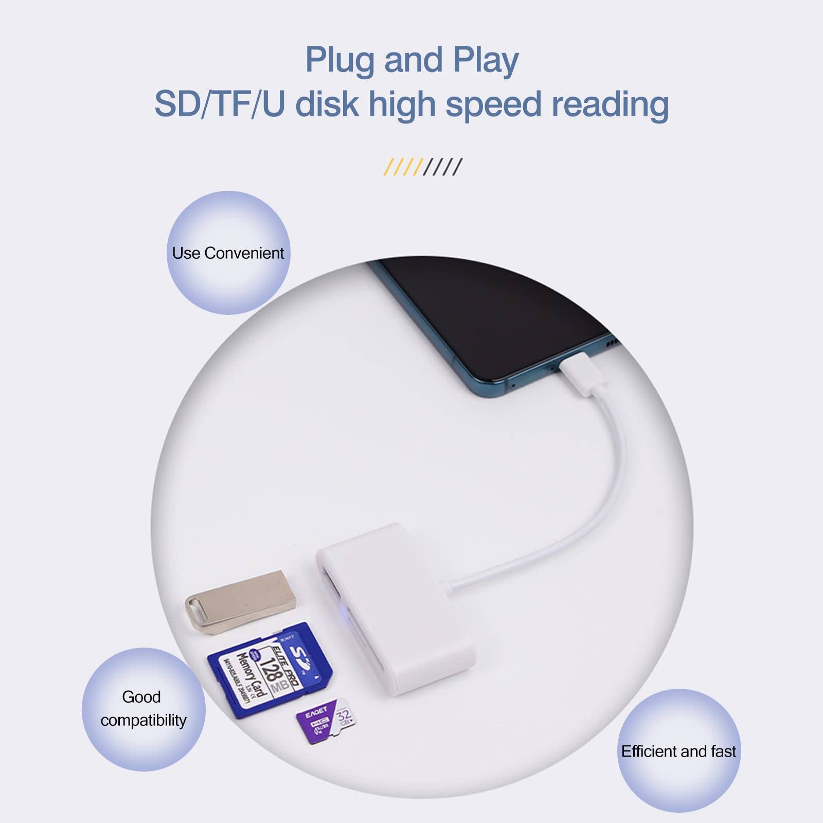 lettore di schede SD per Android, adattatore da Micro SD a USB, lettore di schede SD USB C SD per lettore di schede di memoria della fotocamera, lettore di schede SD per PC pad