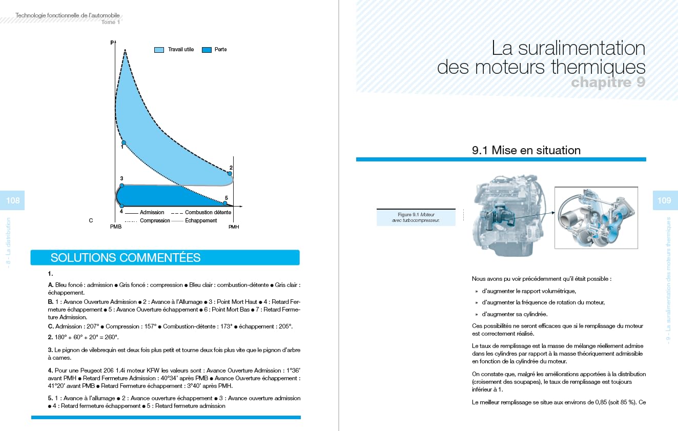 Moteur en Folie : Découvrez le Meilleur de la Technologie Automobile !