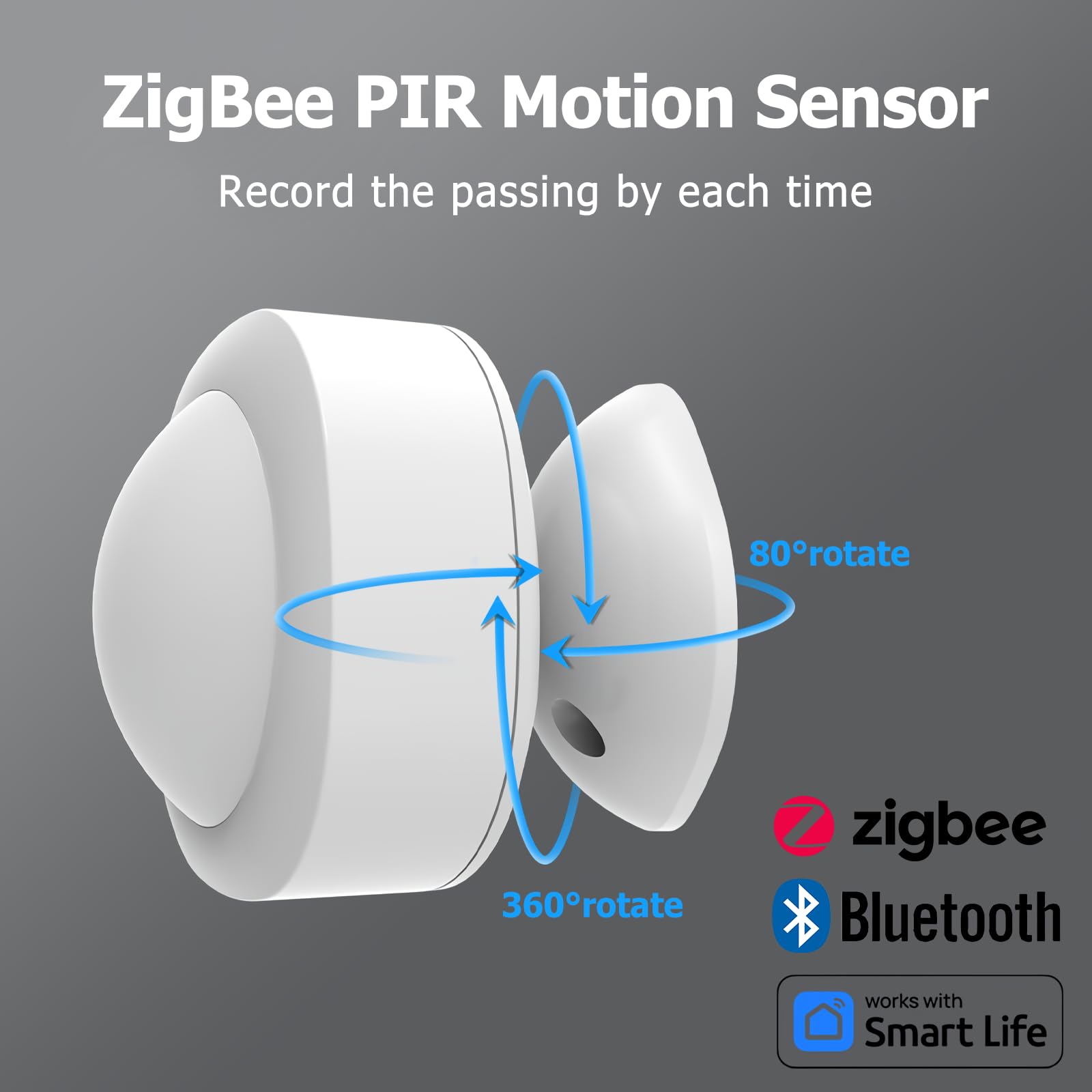 Zigbee 3.0 ludzki czujnik obecności, czujnik ruchu 360° PIR Bluetooth, radar mikrofalowy 2,4 GHz, wymaga koncentratora Zigbee, kompatybilny z Alexa, Smart Life, Tuya, Intelligence Inside