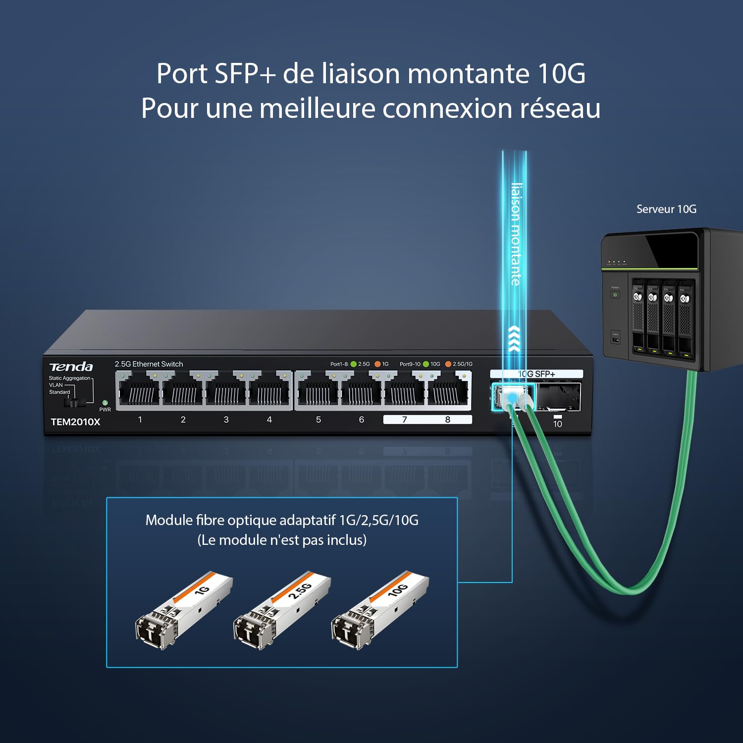 Tenda Switch 2.5 Gigabit, Switch Ethernet 2.5Gbps, 8 Ports RJ45 2.5G, 2 Ports SFP+ 10G (VLAN, Agrégation Statique, Non Manageable, Plug and Play, Montage sur Bureau ou Mural, Métal) (TEM2010X)