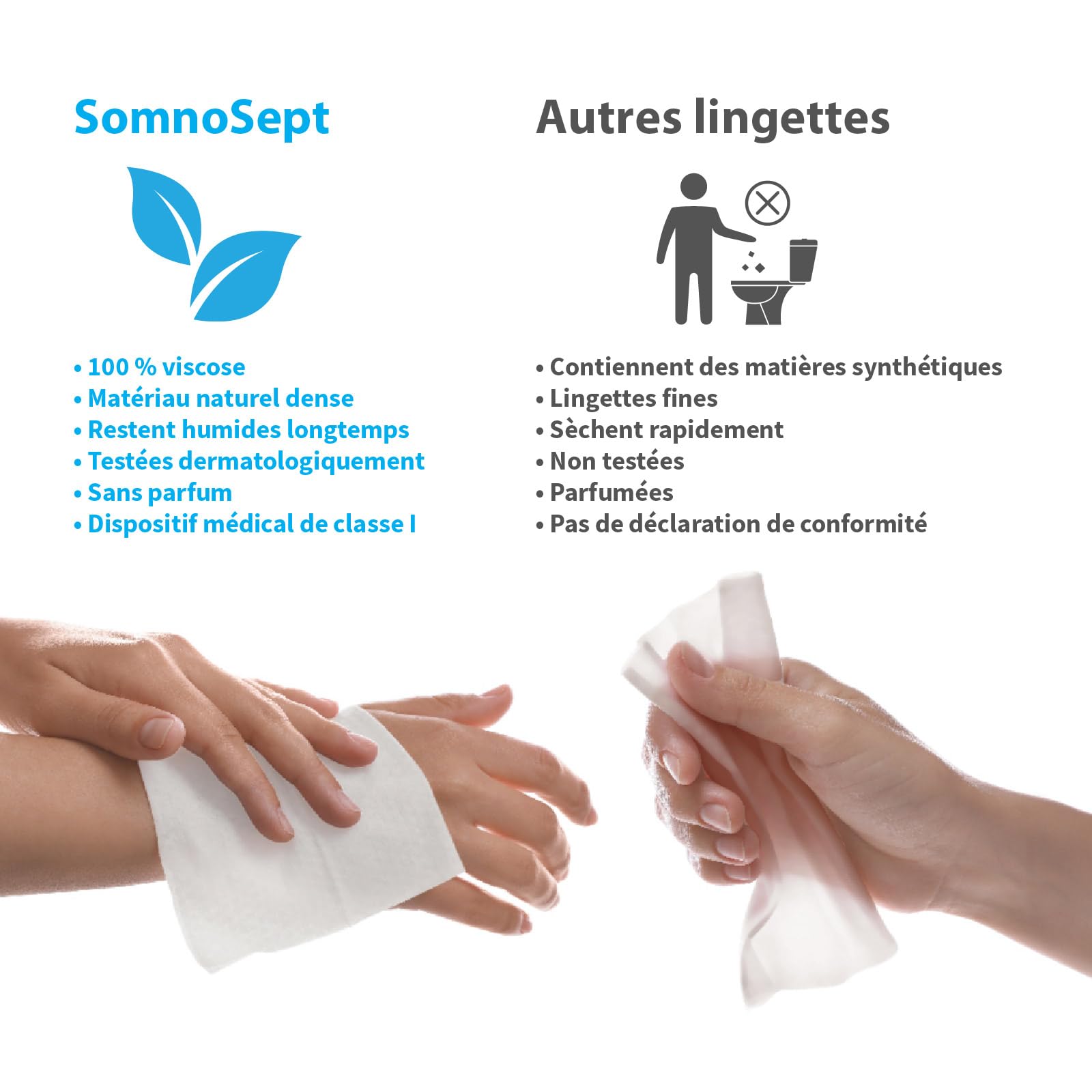 Lot de 3 paquets de 72 lingettes nettoyantes CPAP - Nettoyage rapide du masque CPAP - Pour un bon maintien du masque - Lingettes douces en 100 % viscose - Inodore - Testées