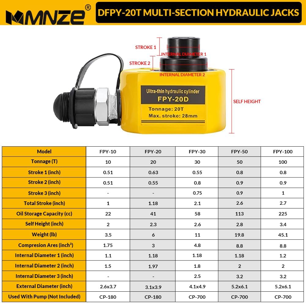 20T 30mm/1.2" Stroke Hydraulic Cylinder Low Profile Jack Multi-Section Ram Jack Lifting Cylinder for Machinery Ship Bridge Construction 20T, 30mm/1.2" Stroke