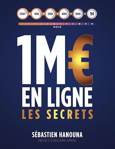 1 million d’euros en ligne : les secrets | Guide Entrepreneur, Scaler son Business - Emailing, Acquisition de Leads, Marketing Digital - Business en Ligne, Startup