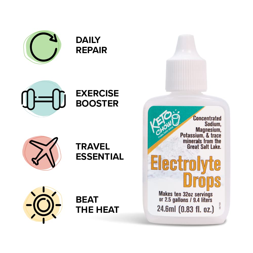 Keto Chow Electrolyte Drops Sodium, Magnesium, Potassium & Trace
