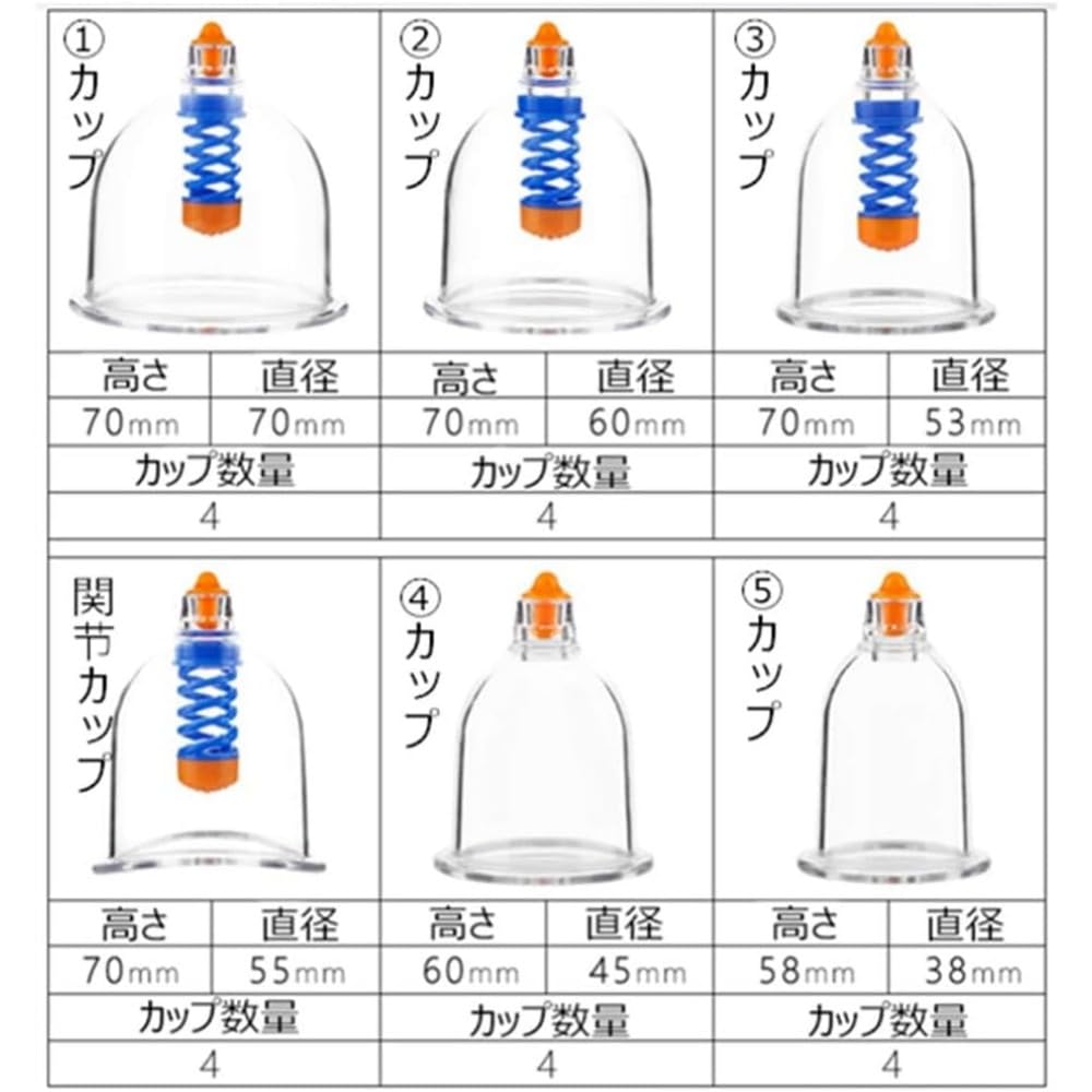 Amazon | Guyyelt 電動カッピング 吸い玉カッピング 吸玉療法【吸灸