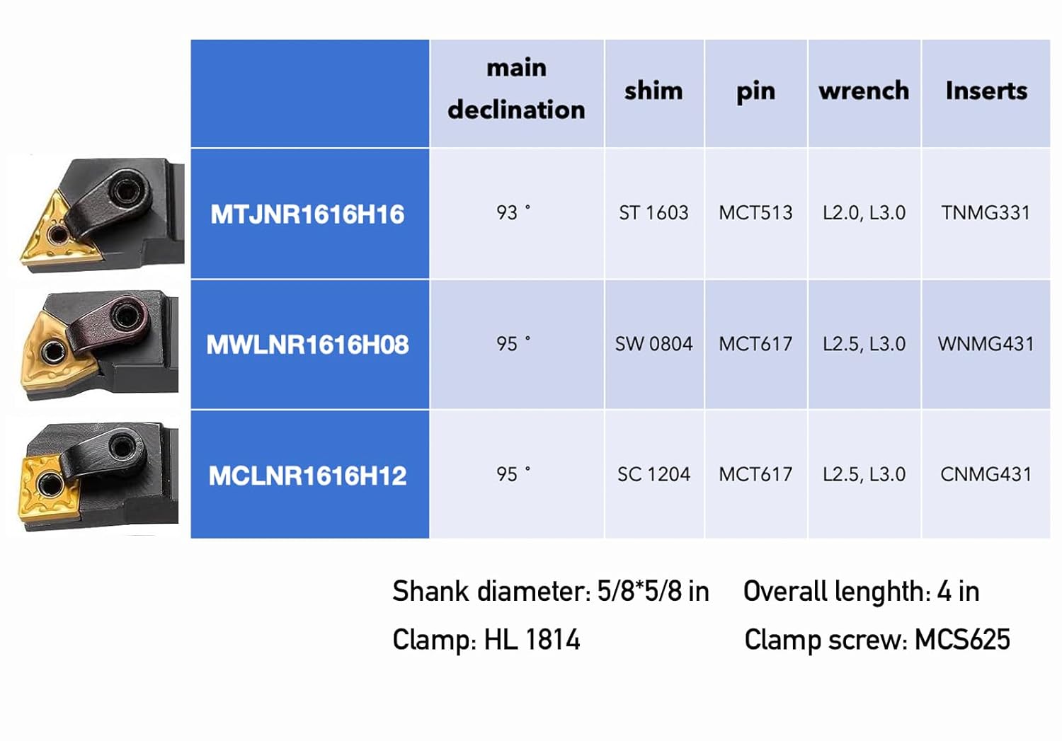 33 Pcs Lathe Indexable Carbide Turning Tool Holder Set MTJNR1616H16 + MWLNR1616H08 + MCLNR1616H12 with 30 CNMG 431 + WNMG 431 + TNMG 331 Indexable Carbide Turning Insert Blades