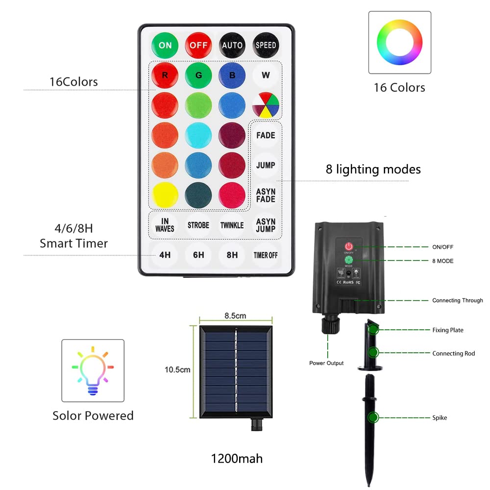 Luces solares para paraguas de patio, 104 luces LED impermeables solares con control remoto para paraguas de patio, tents de camping