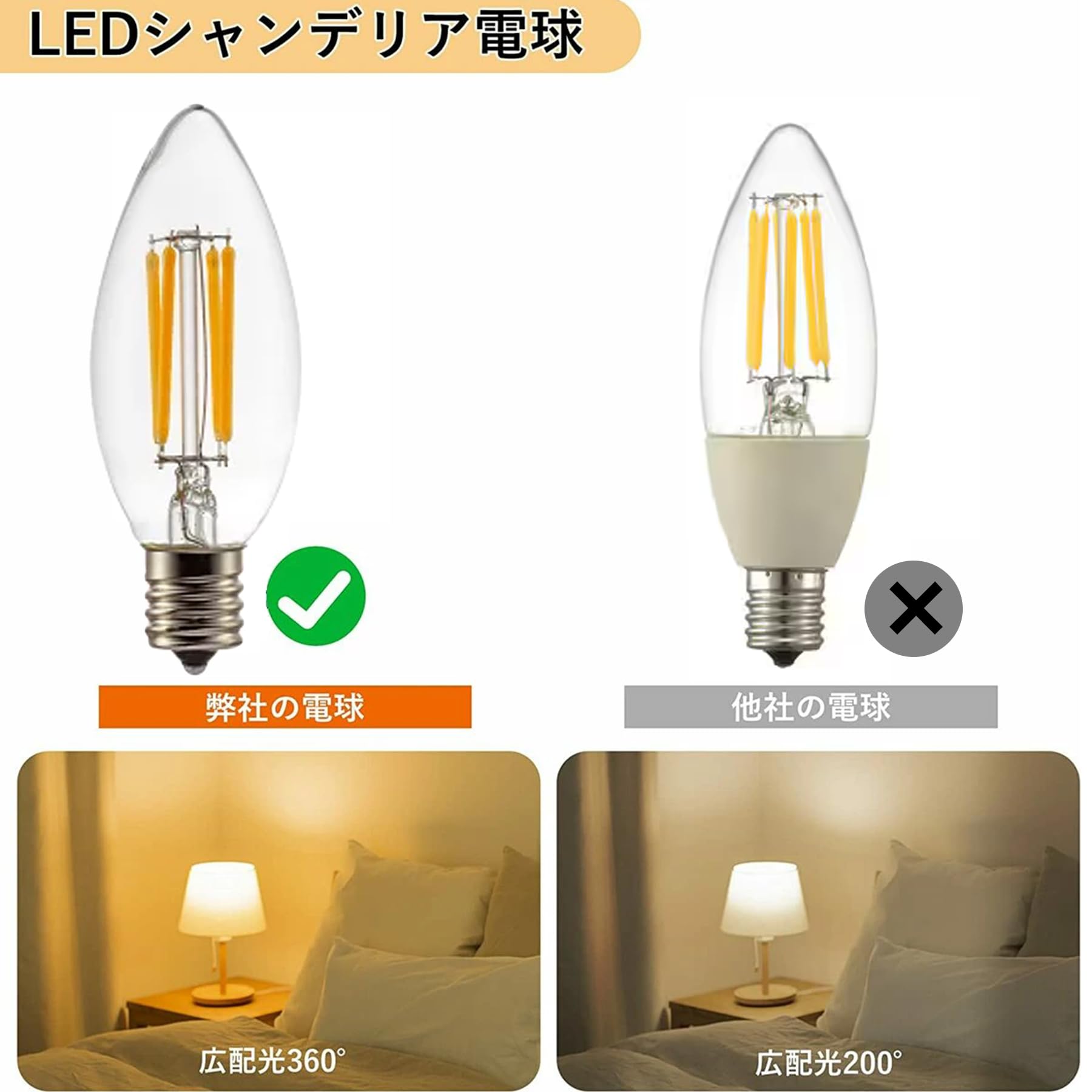 Amazon | FWAYTECH ledフィラメント電球 e17 昼白色 4W 485ルーメン