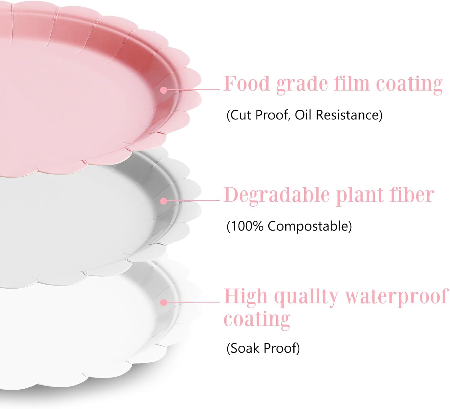 105PCS Paper Plates and Napkins Set,7 Inch Scalloped Disposable Tableware with Forks for Birthdays, Garden Parties & Outdoor Events,Serves 35 (Light Pink) - Image 3