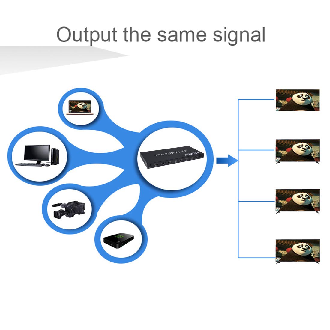 2.0 HDMI Matrix 4x4 4K @ 60Hz RGB/YUV 4：4：4 Switch Splitter 4 Ingressi 4 Uscita tramite RS232 o telecomando IR