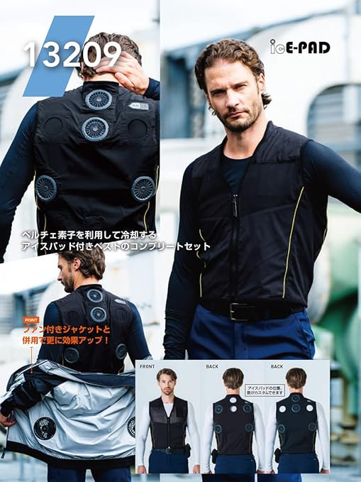 Amazon.co.jp: [ソーワ] ice-PAD アイスパッドベストセット 13209 (JP