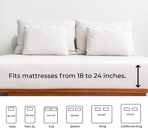 Miniatura 5 de CGK Unlimited Sábanas Bajeras 21 pulgadas