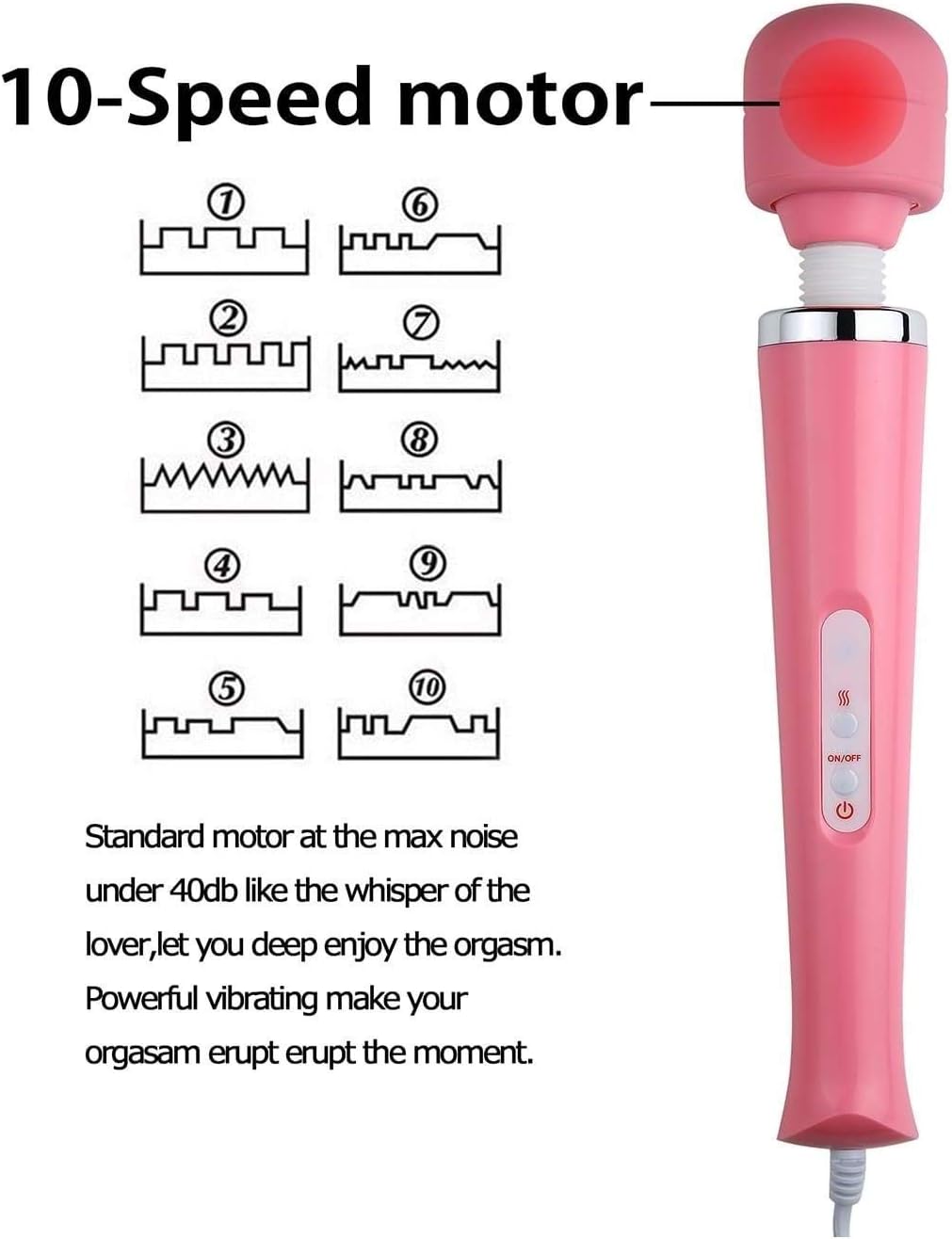 Vibrating Massager Big Tool Back Neck Hand Foot Leg Arm Muscle Massage for Women Muti Speeds (Pink)
