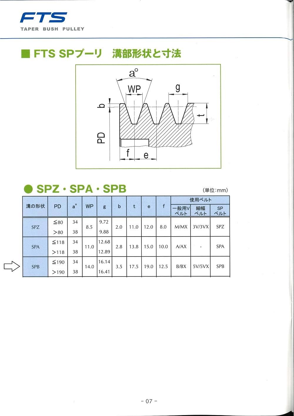 Fts SPB Bushing Pulley, With TB3535 Bushing, Shaft Diameter 2.2 inches (55 mm), Key Dimensions 6.3 x 0.4 inches (16 x 10 SPB355-4-55, Depth 14.2 x Height 14.2 x Width 3.5 inches (36.2 x 8.9 cm)
