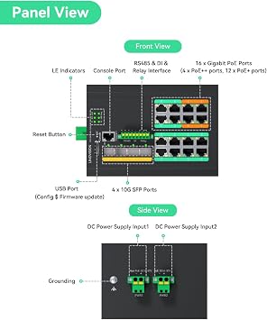 LINOVISION Industrial 16-Port L3 Managed PoE++ Switch with 4X10G SFP Uplink