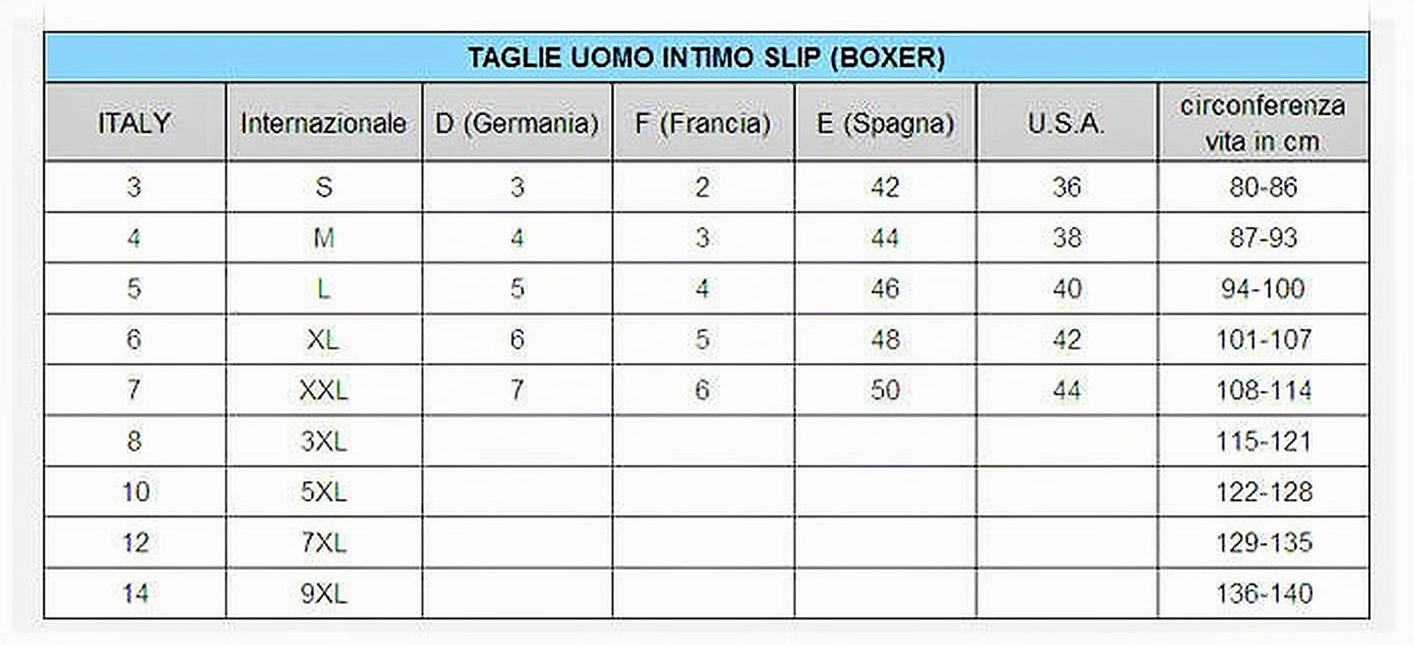 CAGI Confezione da N. 3 Slip Uomo con Apertura Classic in 100% Cotone A Costina- Senza Cuciture ai Fianchi. Massimo Comfort e vestibilità. Trattamento con Azione Antibatterica.