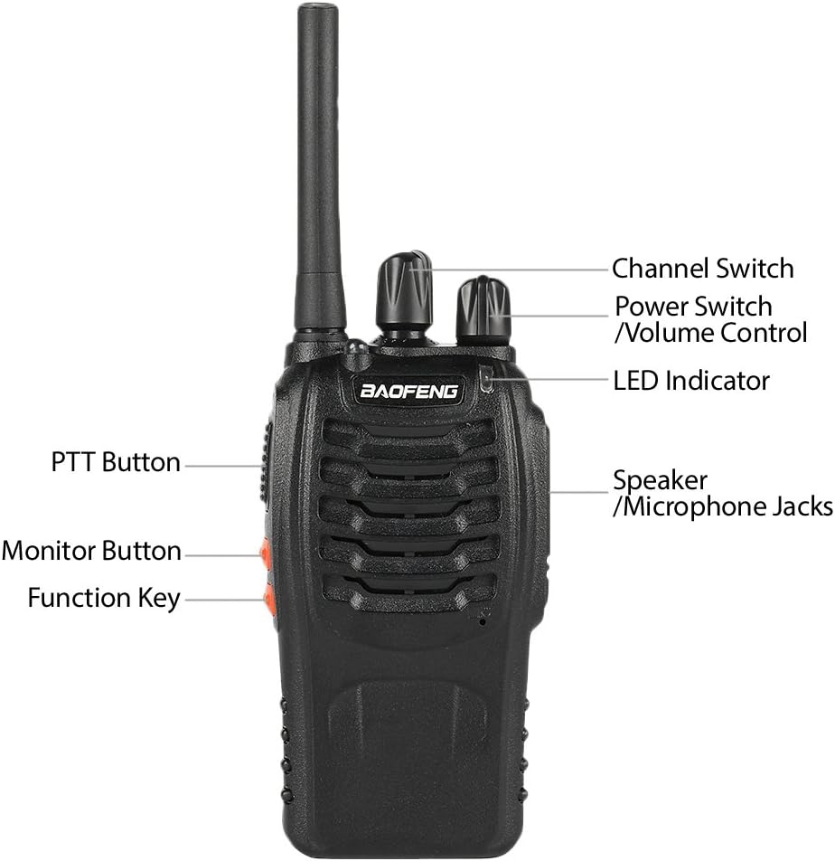Diagram of BAOFENG BF-88A radio with labeled parts: Channel Switch, Power Switch/Volume Control, LED Indicator, Speaker/Microphone Jacks, PTT Button, Monitor Button, Function Key.