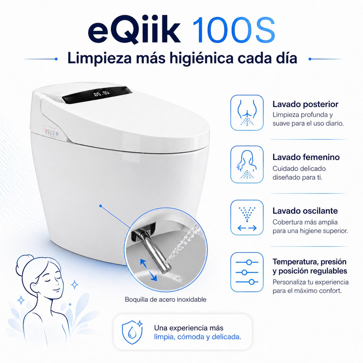 Inodoro Inteligente Completo | WC con Bidet y Secado | Diseño sin Cisterna | Lavado Trasero y Femenino | Apertura Cierre y Descarga Automática | Sensor Presencia | Asiento Calefactable | 100S