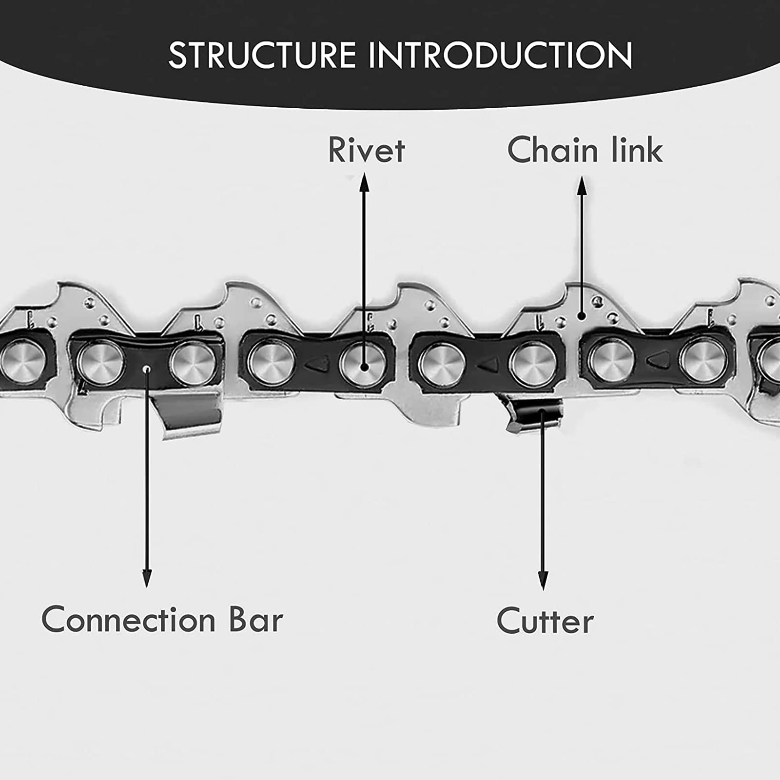 PCXWTLN Lot De 2 Chaînes De Tronçonneuse Pour Mini Tronçonneuse Portative De 10,16CM, Rechargeables Haute Résistance Aux Températures Et à L'usure Pour Le Travail Du Bois