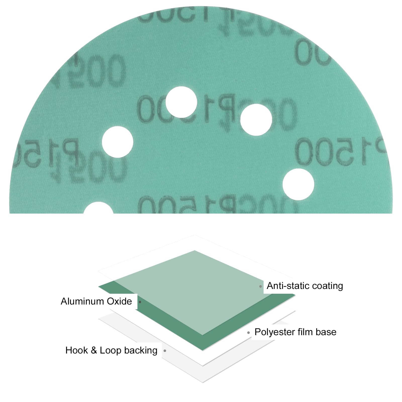 Kozelo 50pcs Green Film Sanding Discs - Image 2