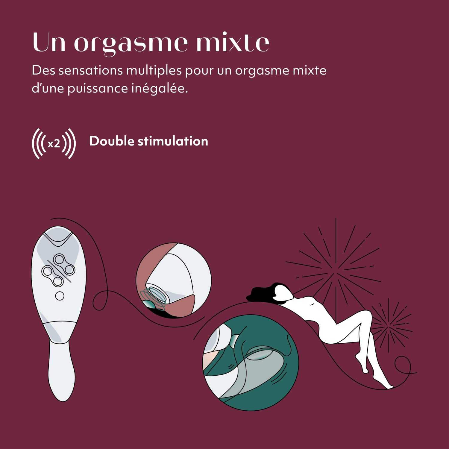 Womanizer Duo 2 Stimulateur féminin clitoridien | Vibromasseur stimulation double clitoris et point G | Suceur de clitoris avec vibro point G | Sex Toy 14 niveaux de puissance | Bordeaux
