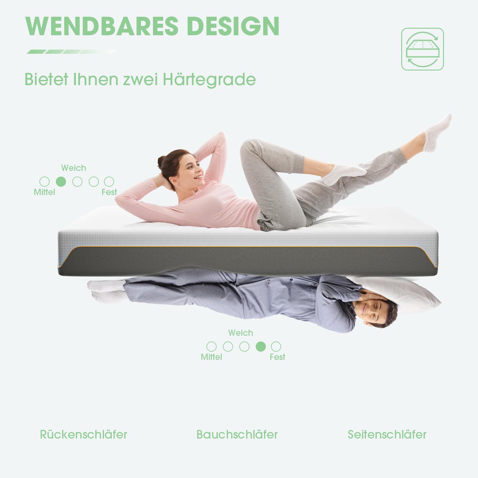 wowttrelax Matratze 90x200cm, Höhe 20cm, Gel Memory Schaum Kaltschaum | Härtegrad und hoher Rückprall, Atmungsaktiver Stoff, Antibakteriell und staubdicht, Langlebig, Öko-Tex Zertifiziert