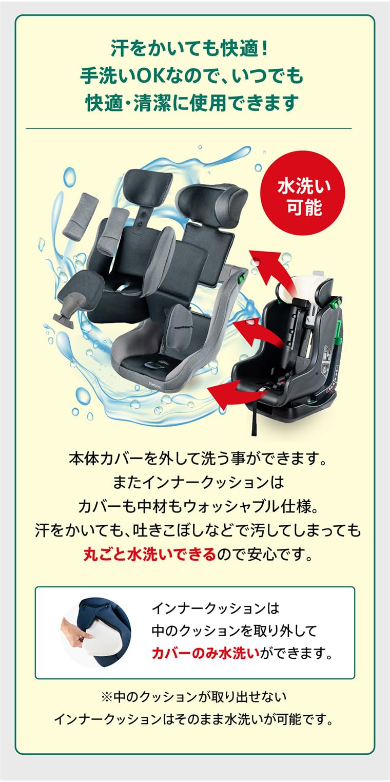 Nebio チャイルドシート ネムピットGサムネイル7