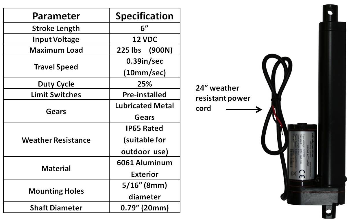 WINDYNATION Actionneur linéaire 15,2 cm 12 V 12 V 102,1 kg levage maximal