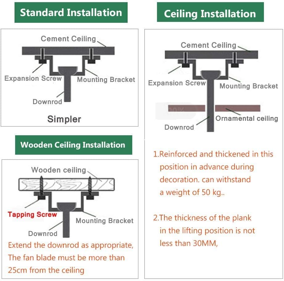 Bеѕt Quаlіtу 🔥 Ceiling Fan with Light Industrial Ceiling Fan Retractable Blades Vintage Cage Chandelier Fan with Remote Control-5 Edison Bulbs Needed Not Included 42 Inch Black Christmas Present Blасk Frіdау - 40% оƒƒ Ceiling Fan with Light Industrial Ceiling Fan Retractable Blades Vintage Cage Chandelier Fan with Remote Control-5 Edison Bulbs Needed Not Included 42 Inch Black Christmas Present
