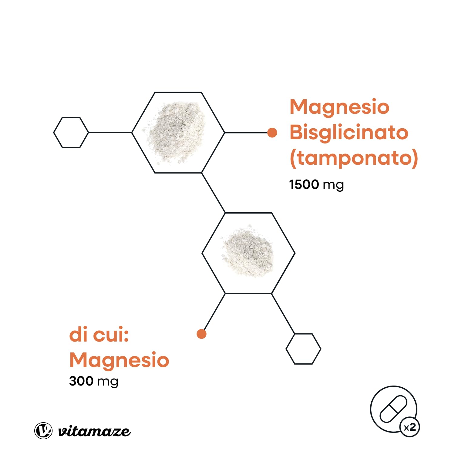 Magnesio Bisglicinato 1500 mg in sole 2 capsule piccole al giorno altamente dosate, 300 mg magnesio elementare, Anti Stress, Fatica e Dolori Muscolari, Rilassante, 120 capsule vegane, Made in Germany