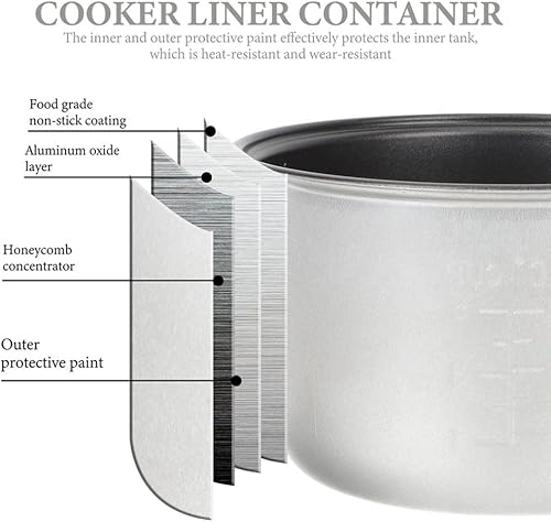 Miniatura 2 de Cabilock Contenedor de arroz 3L olla de arroz para el hogar Olla interior Reemplazo Inserto Liner antiadherente Arroz Cocina eléctrica Accesorios de