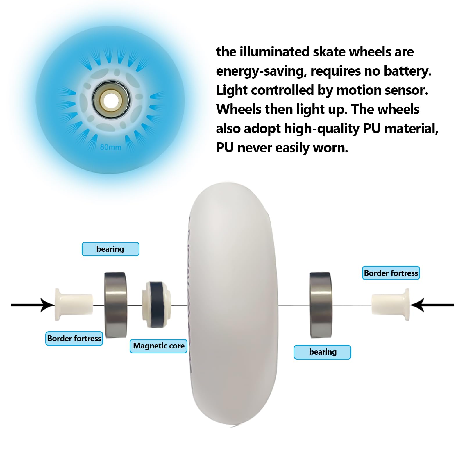 Zymjzbetic 8 Stück Skate Rollen 80mm 80A - Inline Skate Räder Für Rollerblades & Rollschuhe
