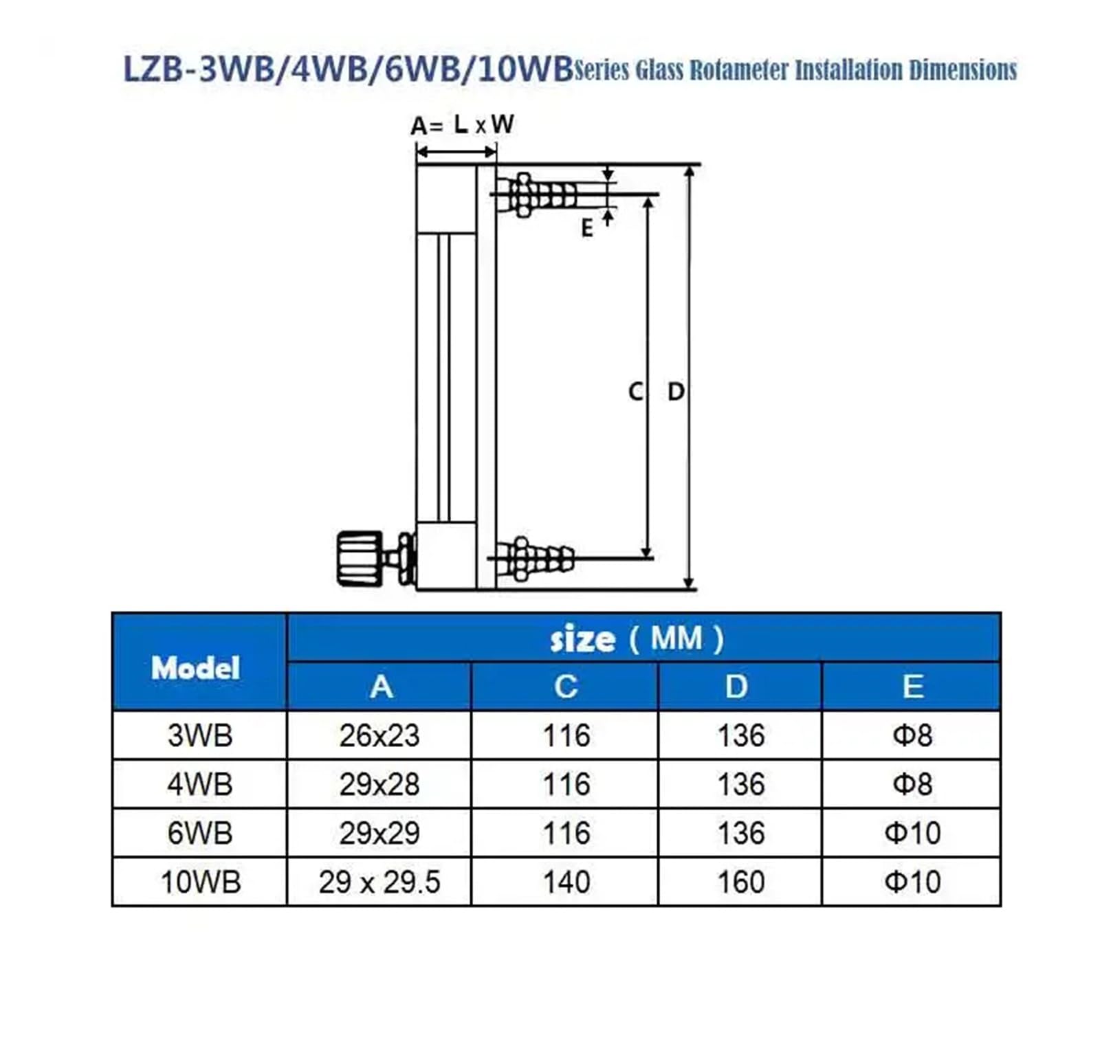 LZB-4/6/10WB, rotámetro de vidrio for caudalímetro de aire con válvula de control(10WB 5-45L Pmin)