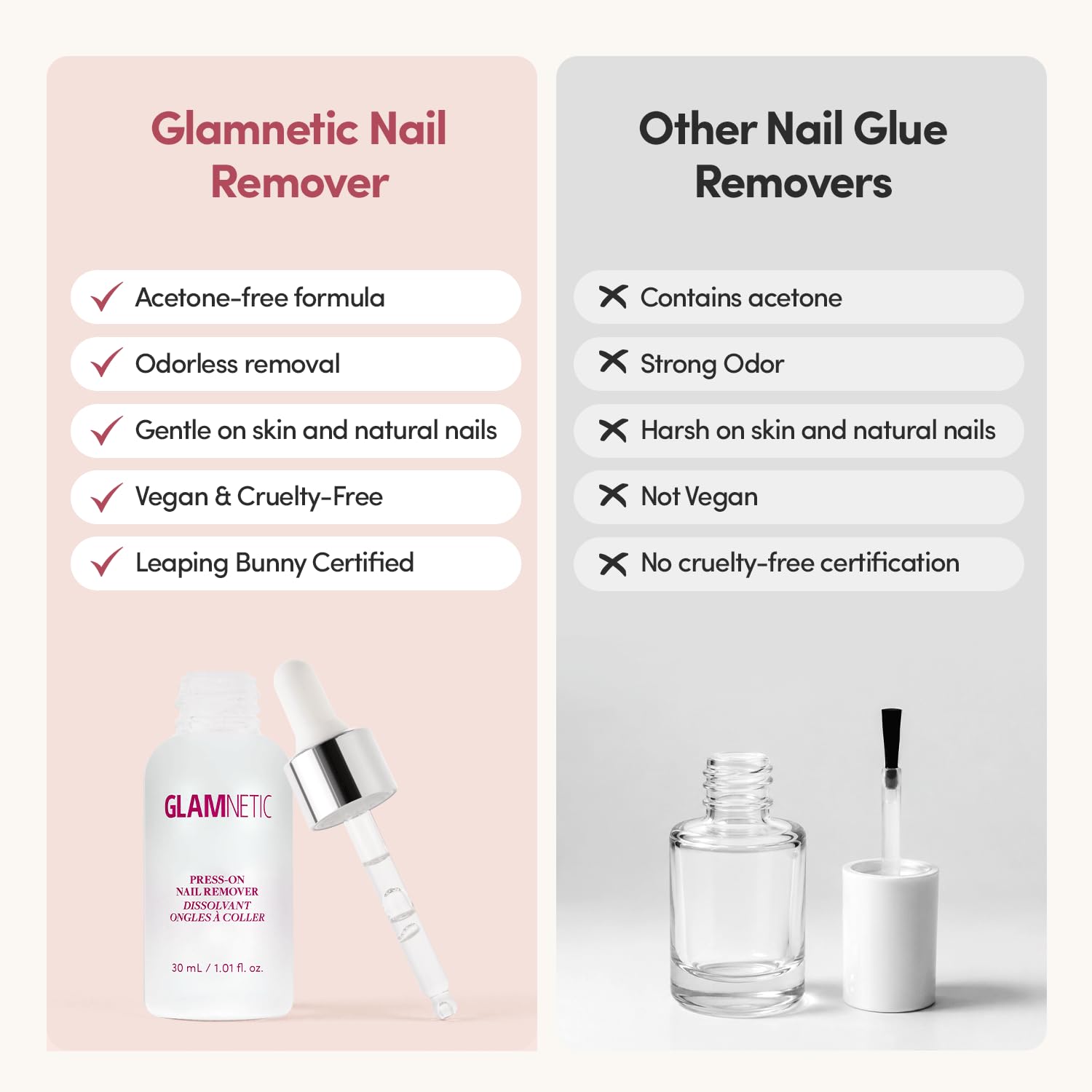 Glamnetic Nail Remover Serum - Odorless -6 Glamnetic Nail Remover Serum - Odorless -6