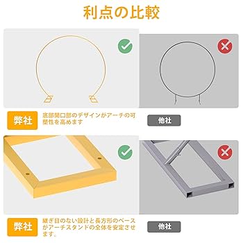 アクリル ウェディングアーチ 結婚式やイベントの装飾用の四角いクリア透明アクリルアーチ