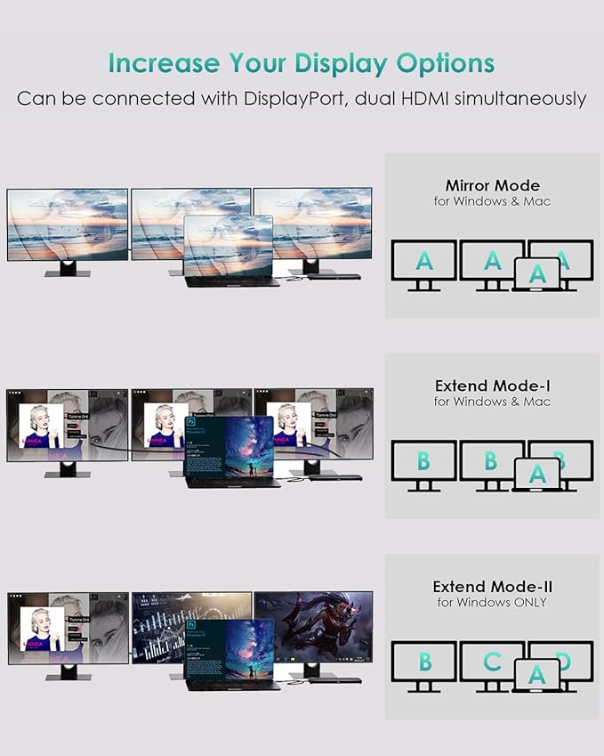 WAVLINK Dock USB-C 4K 13 en 1 con 100W Carga, Triple Pantalla 2 HDMI + DP miniatura 5