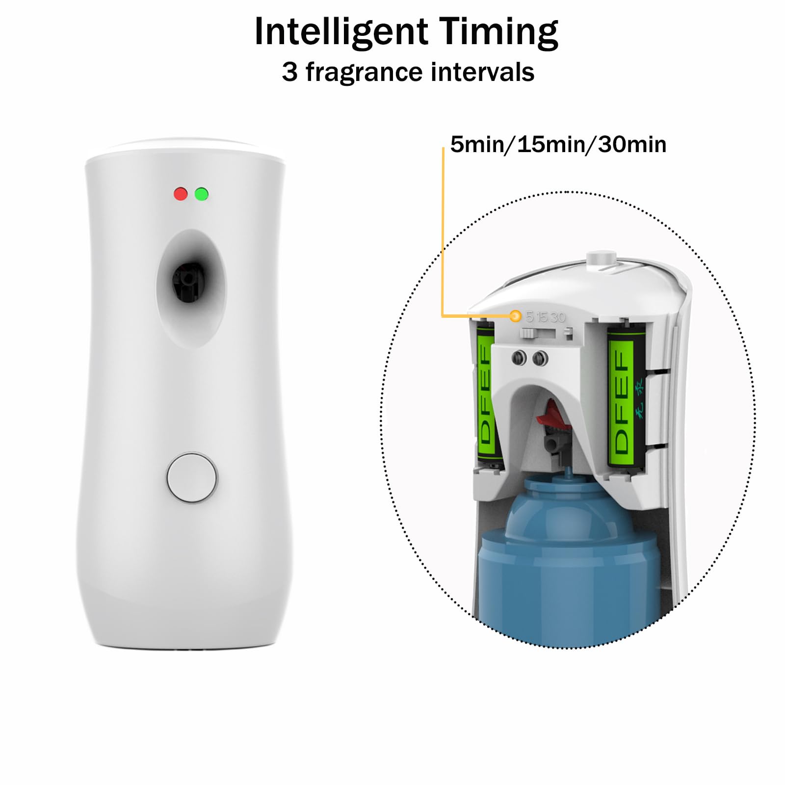 iFCOW Automatischer Lufterfrischer Spender, 3er Pack Wandmontage oder freistehend automatischer Lufterfrischer Spender verstellbares Parfümspray Aromatherapie Maschine für Zuhause Hotel