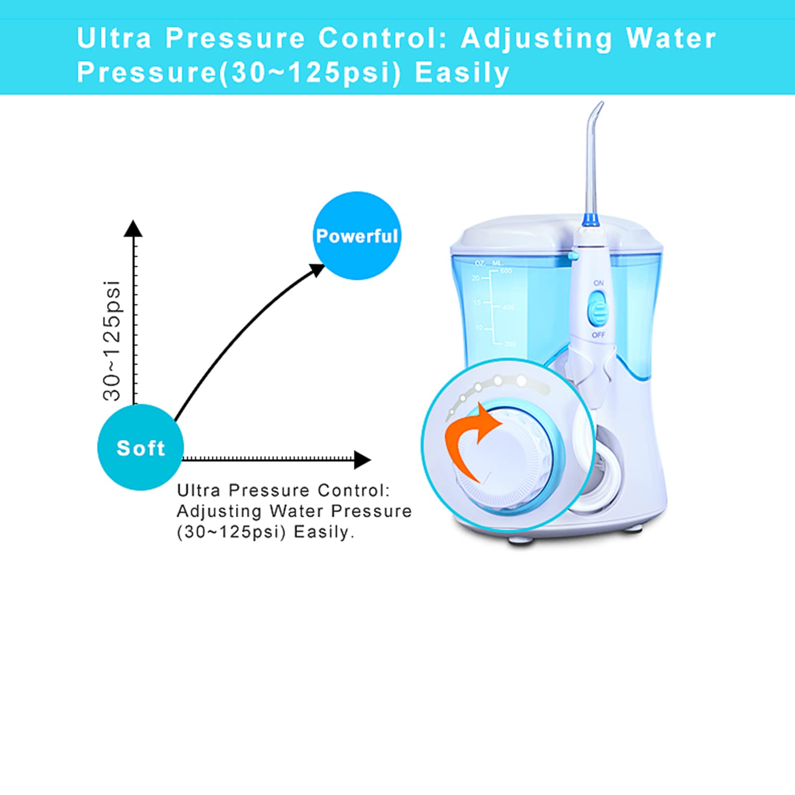 Irrigador oral de escritorio eléctrico con 10 modos Depósito de agua 600 ml 7 puntas de chorro reemplazables Limpiador de dientes para limpieza dental