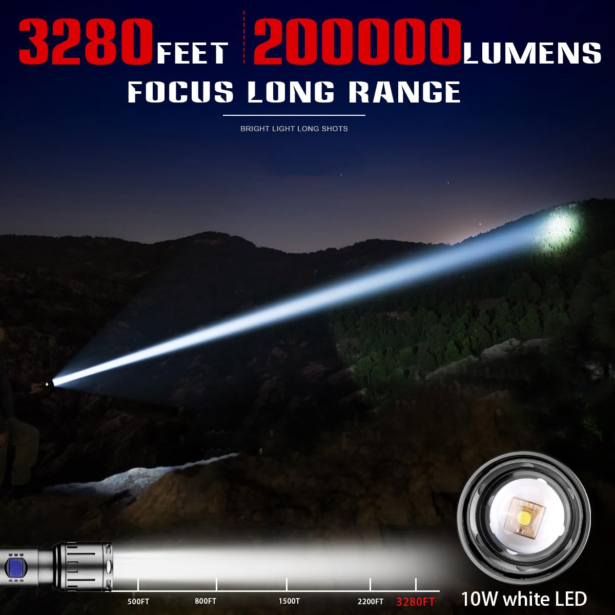 NAKCNM Rechargeable LED Flashlight - High Lumens Super Bright USB-C Tactical Flashlight