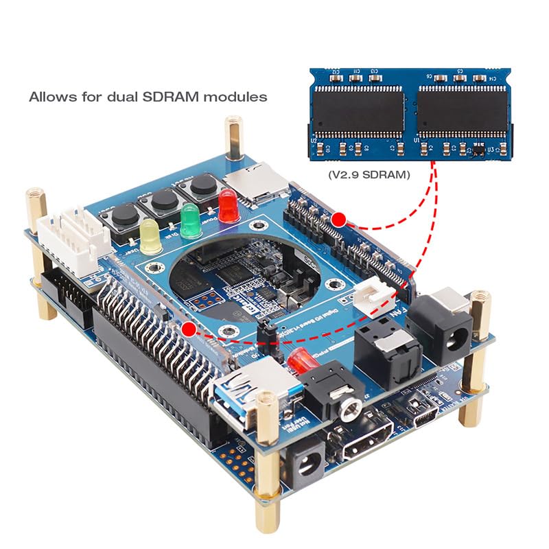 Amazon.co.jp: Mister FPGA デュアルSDRAMボード 128MB デジタルIO