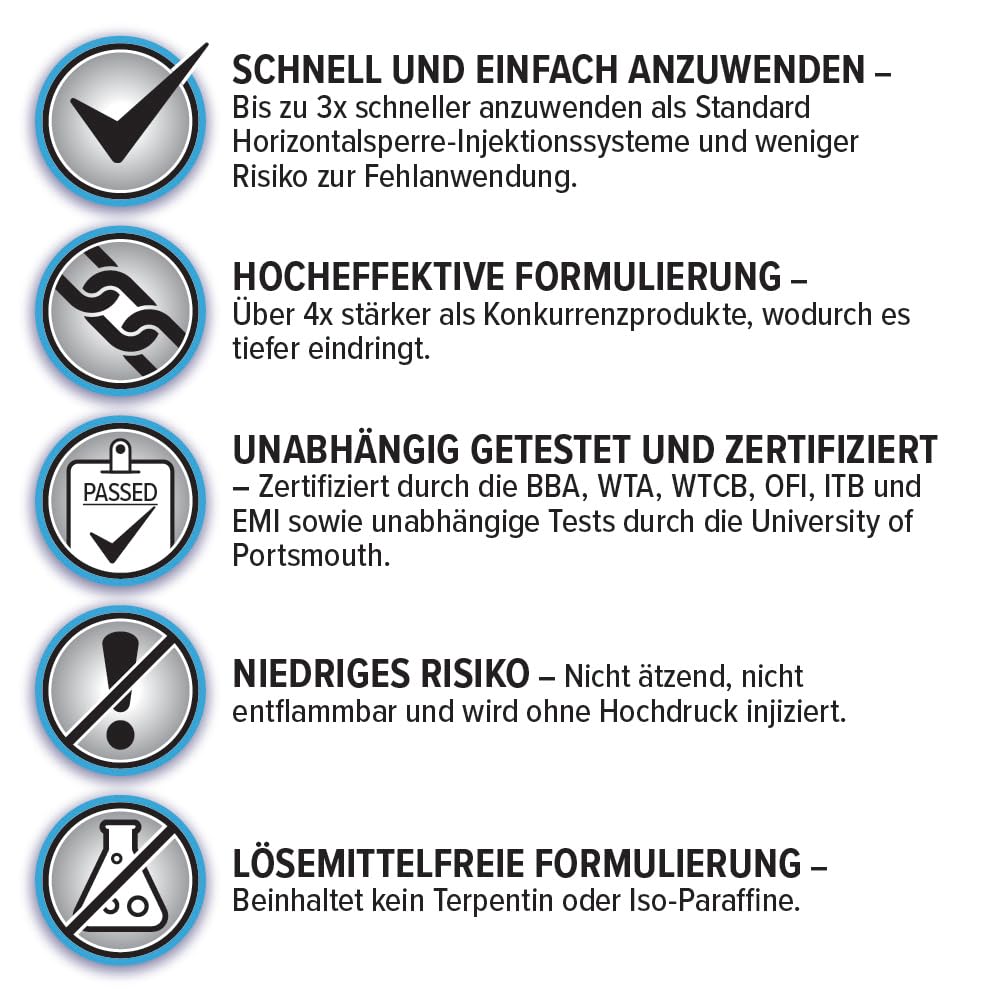 Dryzone Horizontalsperre Injektionscreme 600 ml - Gegen feuchte Wände und aufsteigende Feuchtigkeit - WTA zertifiziert - Feuchtigkeitssperre fürs Mauerwerk, auch für Kellerwände