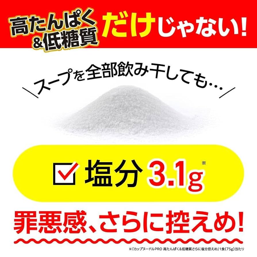 まり　カップヌードルプロ Amazon.co.jp: カップヌードルPRO 高たんぱく&低糖質さらに塩分