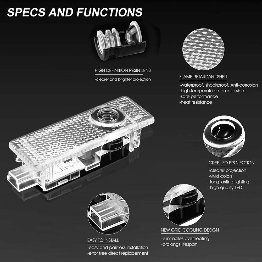 Sonnenbrillenetui Brillenbox für BMW 1 2 3 4 5 7 Serie X1 X3 X4 X5 X6