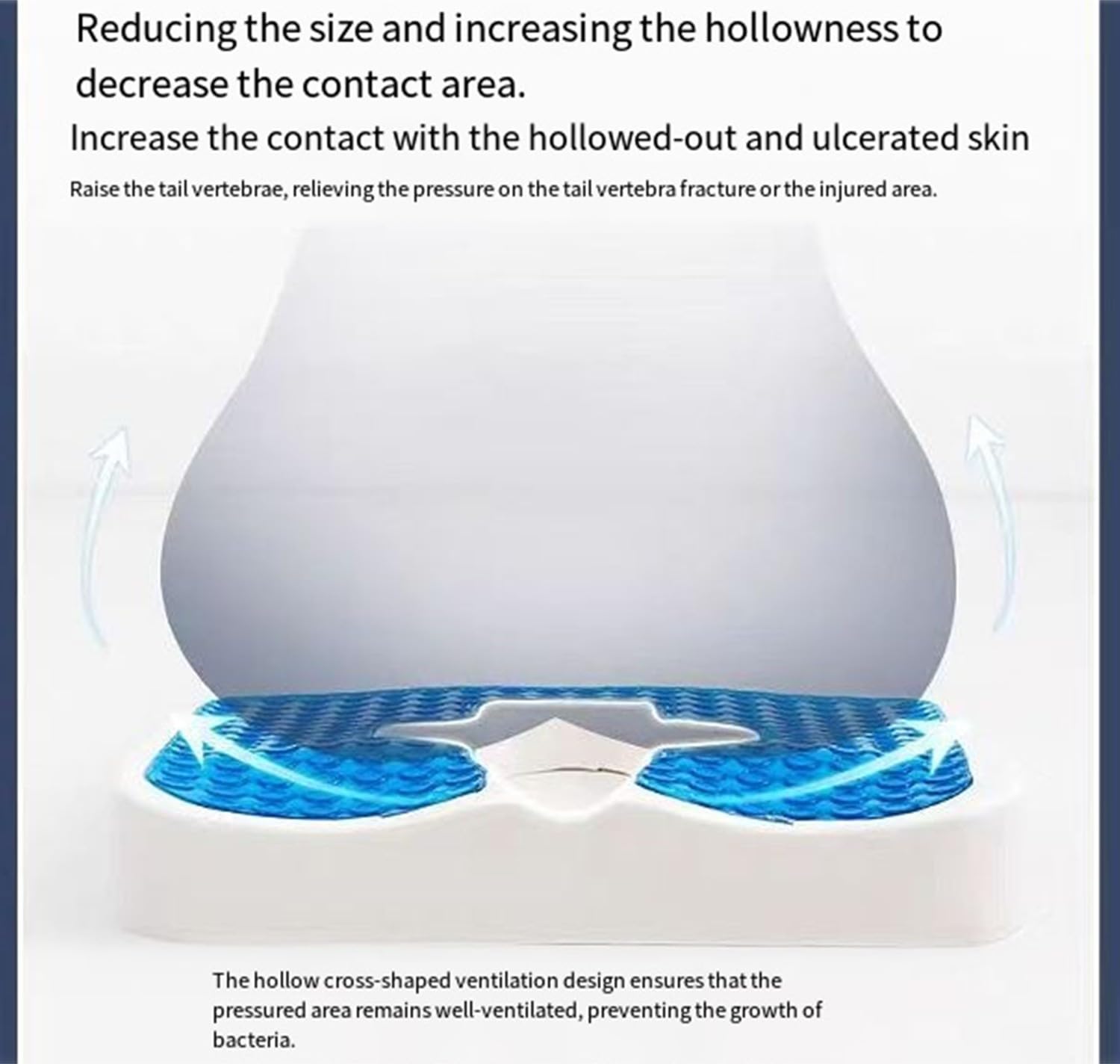 FUELIX Cojin Antiescaras para Sillon Cojin Viscoelastico Cojin Coxis Ortopedico Cojin Hemorroides Almohada De Alivio De Presión De Fibra Respira Libremente para Ancianos, Postrados A