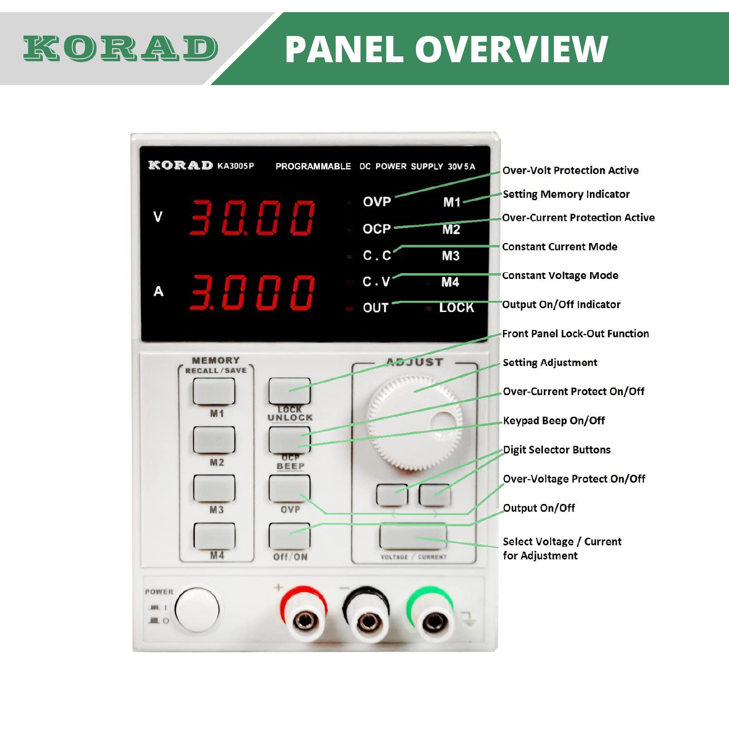 KORAD KA3005D Precision Adjustable LCD Digital Programmable Laboratory Switching DC Power Supply