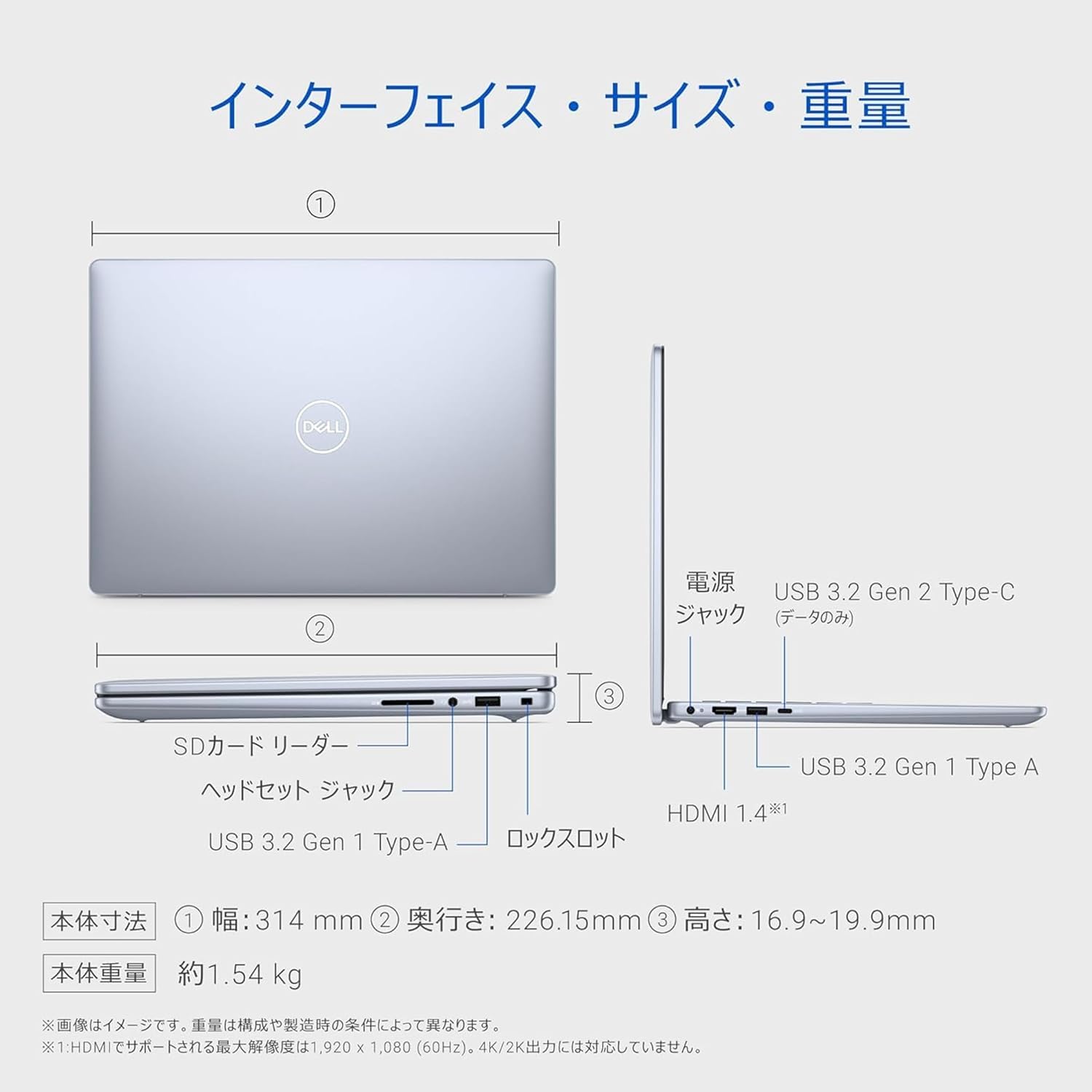 【値下げ中】inspiron14 5445 ryzen7 8840u アダプタ付 Inspiron 14 5445」購入レビュー Ryzen 7 8840HS＆Ryzen AI標準