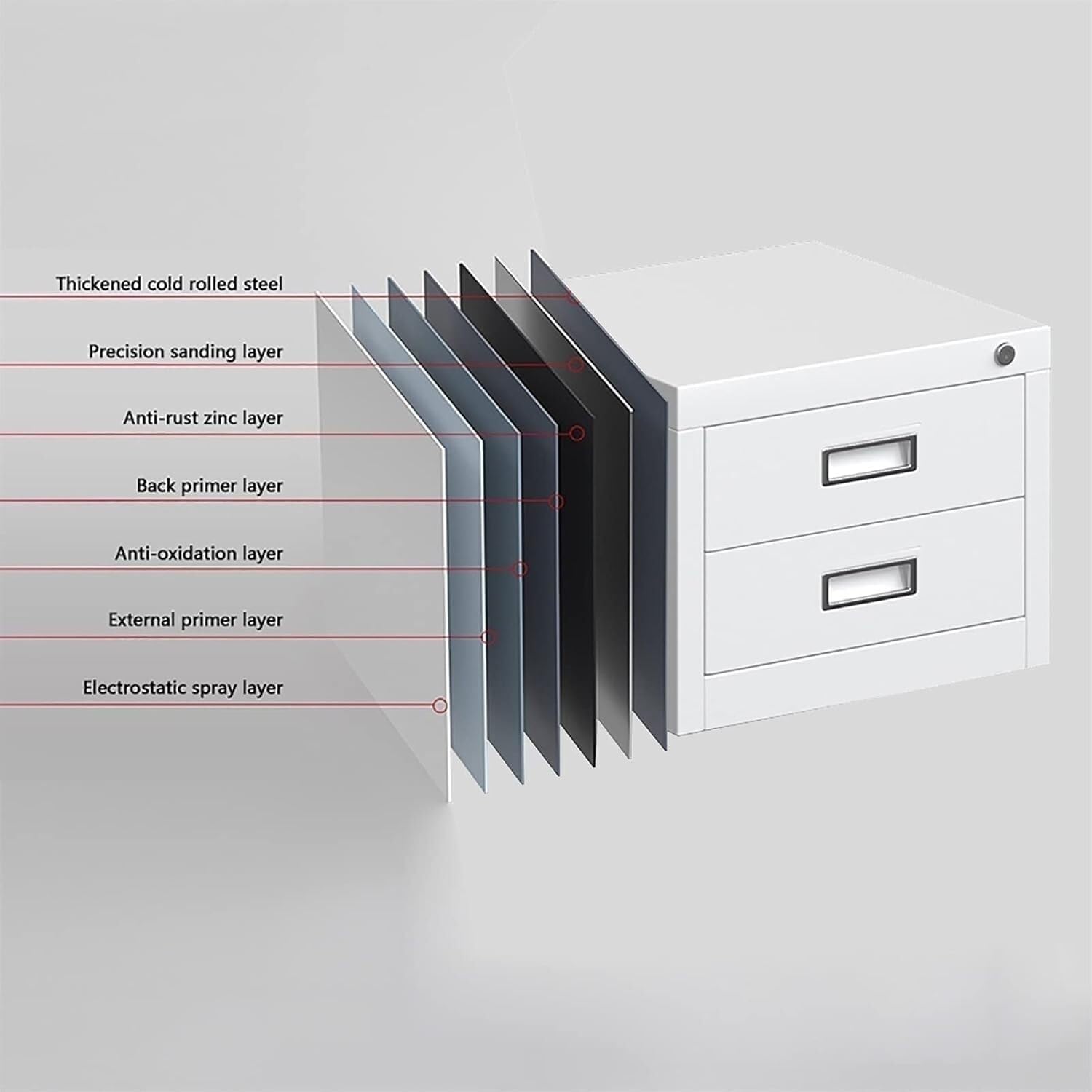 2-Drawer Metal File Cabinet for Home Office, White, Cold-Rolled Steel, Anti-Tamper Lock, 1.4mm Thickness, 15.74x15.74x12.2 inches (One Color 15.74x15.74x12.2inch)
