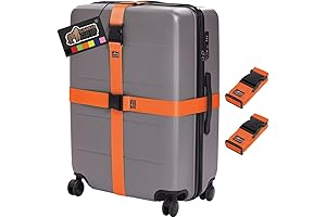 Gorilla Grip Essentials for Seamless and Secure Travel