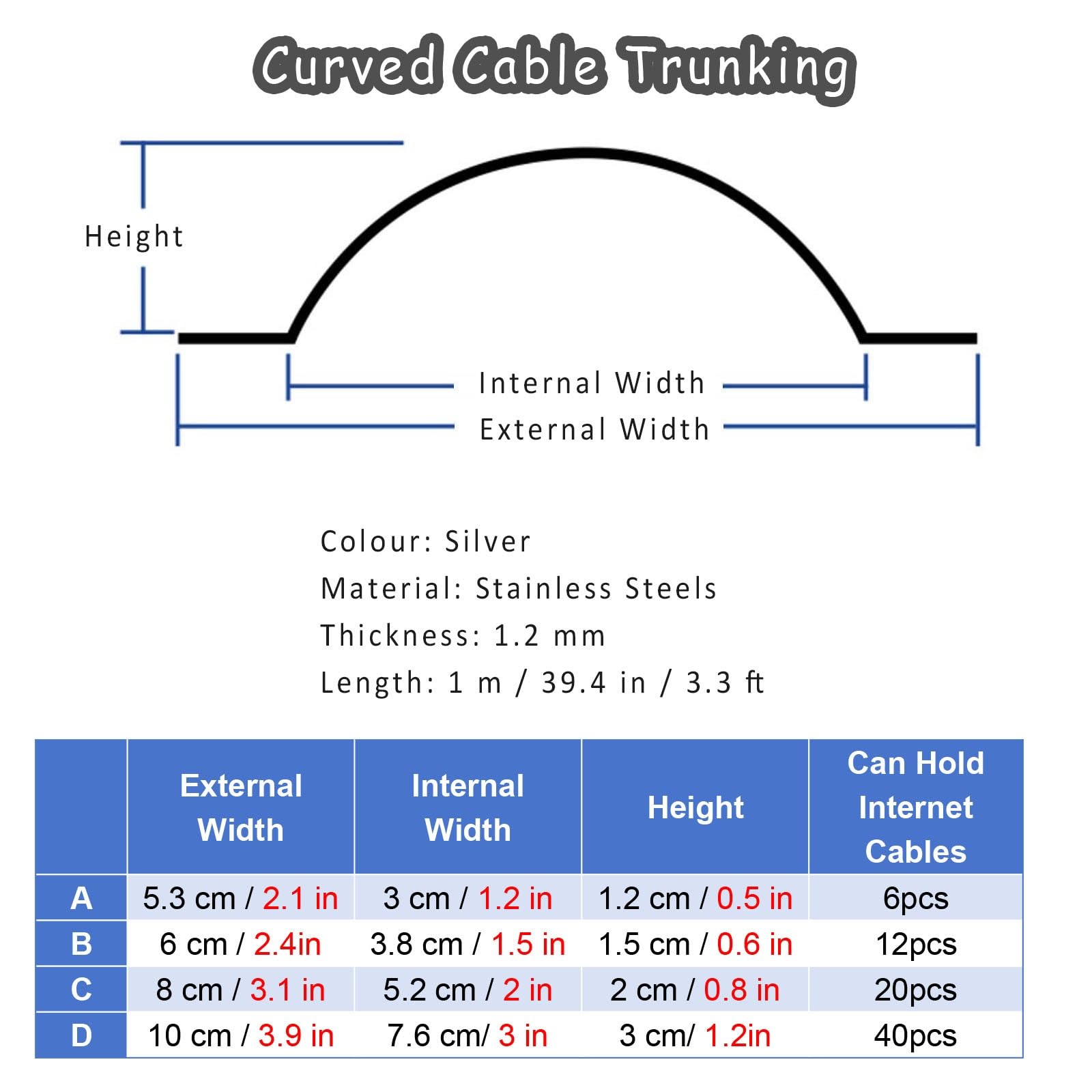 PEYNIR Canal para Cables De Acero Inoxidable 1 2 3 4 5 6 7 8 9 10 11 12 M, Pasacables Curvado para Home Office Hoteles Escuelas, Protectores De Cables Eléctricos De Suelo Recortables(C,1m/39.4in)